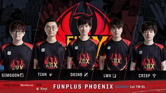 业角度审视 业角度审视