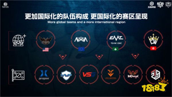 的需求高度 的需求高度