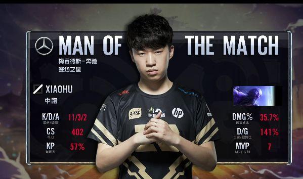 翻盘