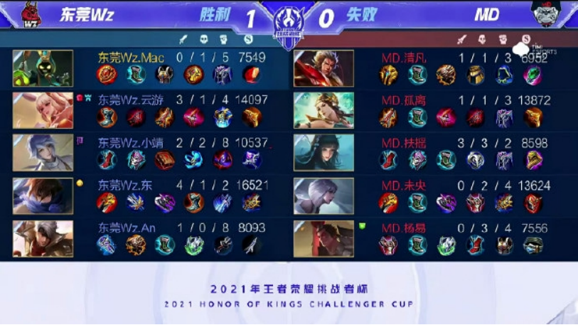 提升了在线 提升了在线